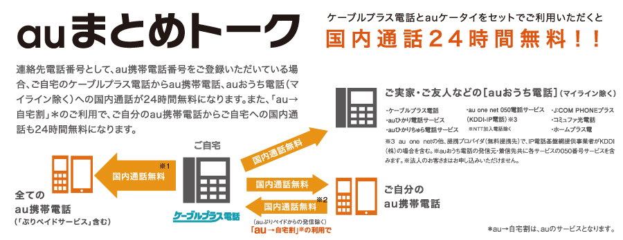 au_m.jp|'rcms_file_mtime}
